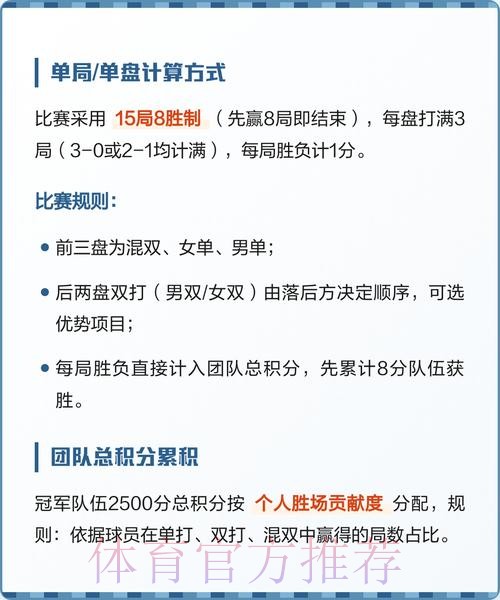 世界杯积分规则方法