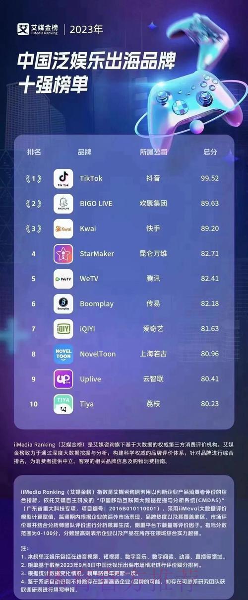世界各地最受欢迎的世界杯直播平台大全
