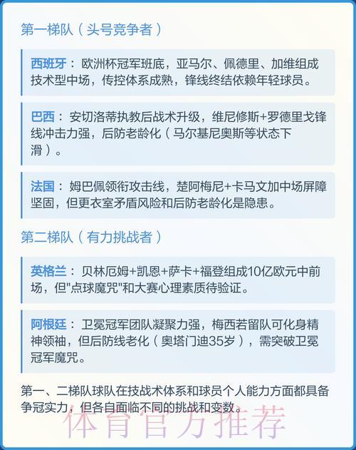 2026年世界杯赛事预测与数据分析平台 2026年世界杯赛事预测与数据分析平台