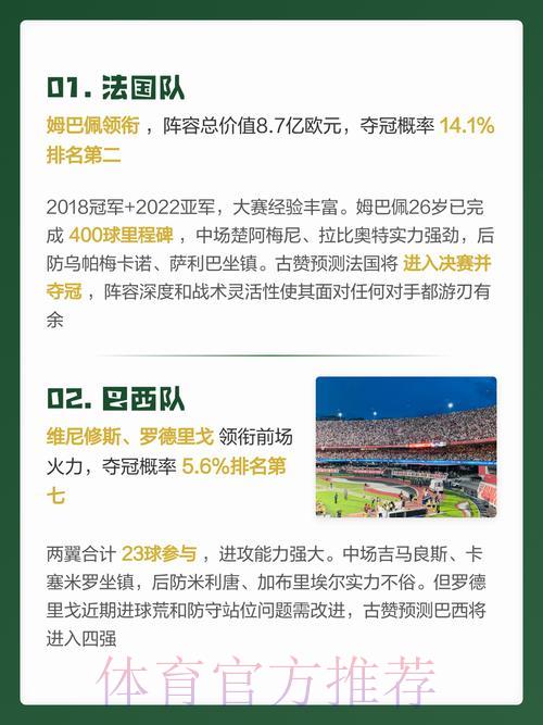 世界杯赛果预测完全指南 世界杯赛果预测完全指南