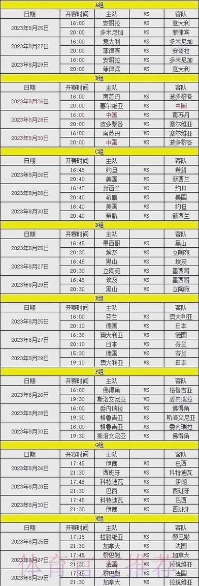 篮球世界杯预选赛竞猜指南深度解析 篮球世界杯预选赛竞猜指南深度解析
