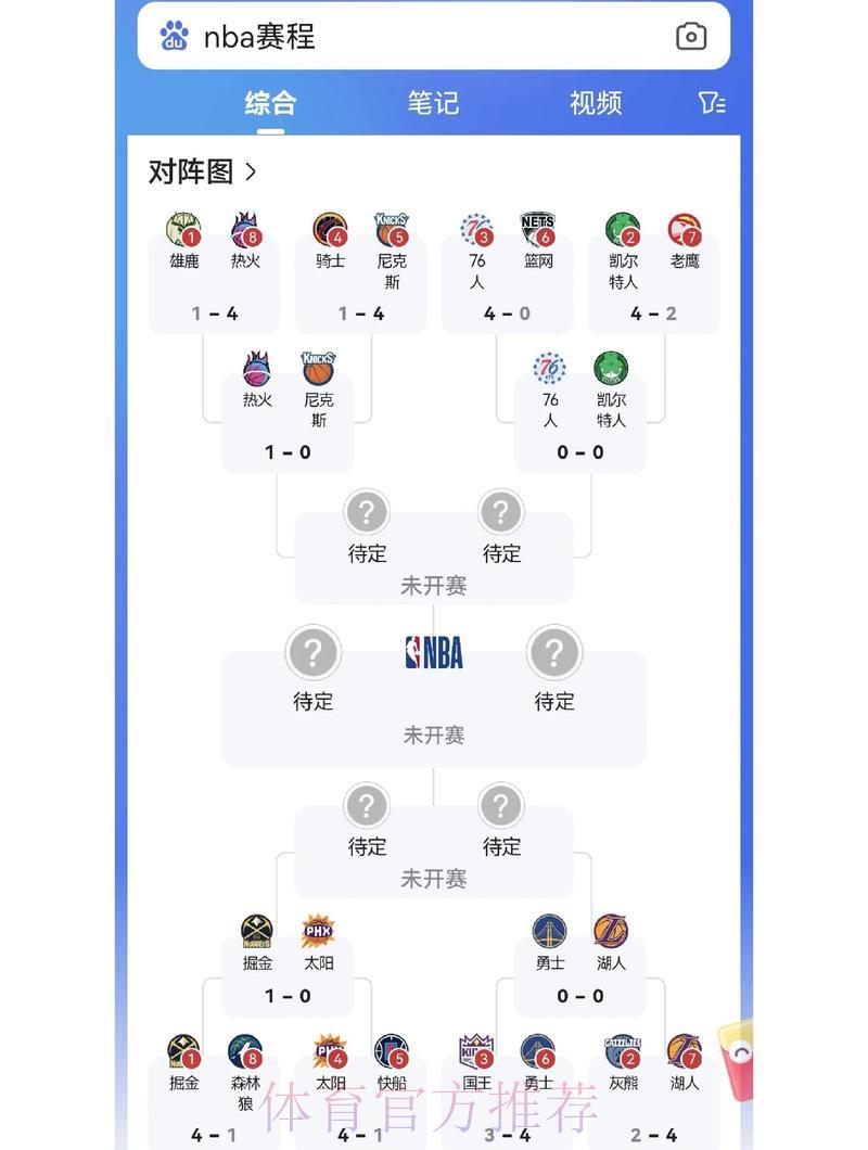 篮球世界杯预选赛竞猜指南深度解析 篮球世界杯预选赛竞猜指南深度解析