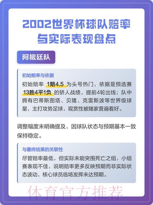 深度剖析世界杯赔率变化趋势及强队综合评估 深度剖析世界杯赔率变化趋势及强队综合评估