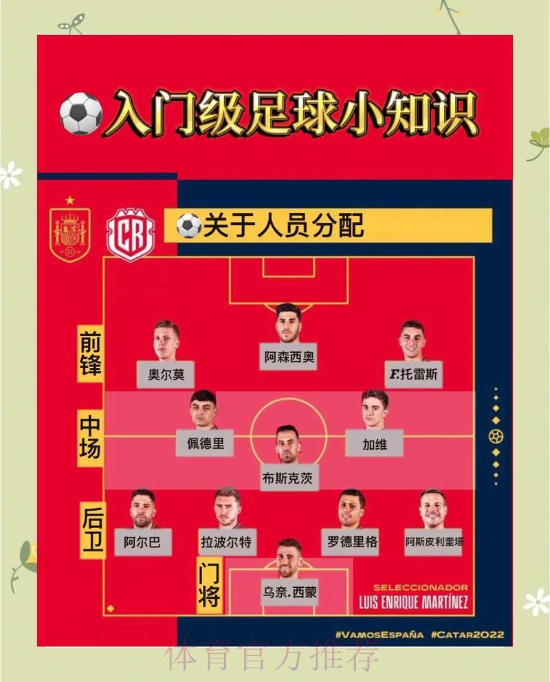 2026世界杯特殊投注规则的限制条件有哪些？