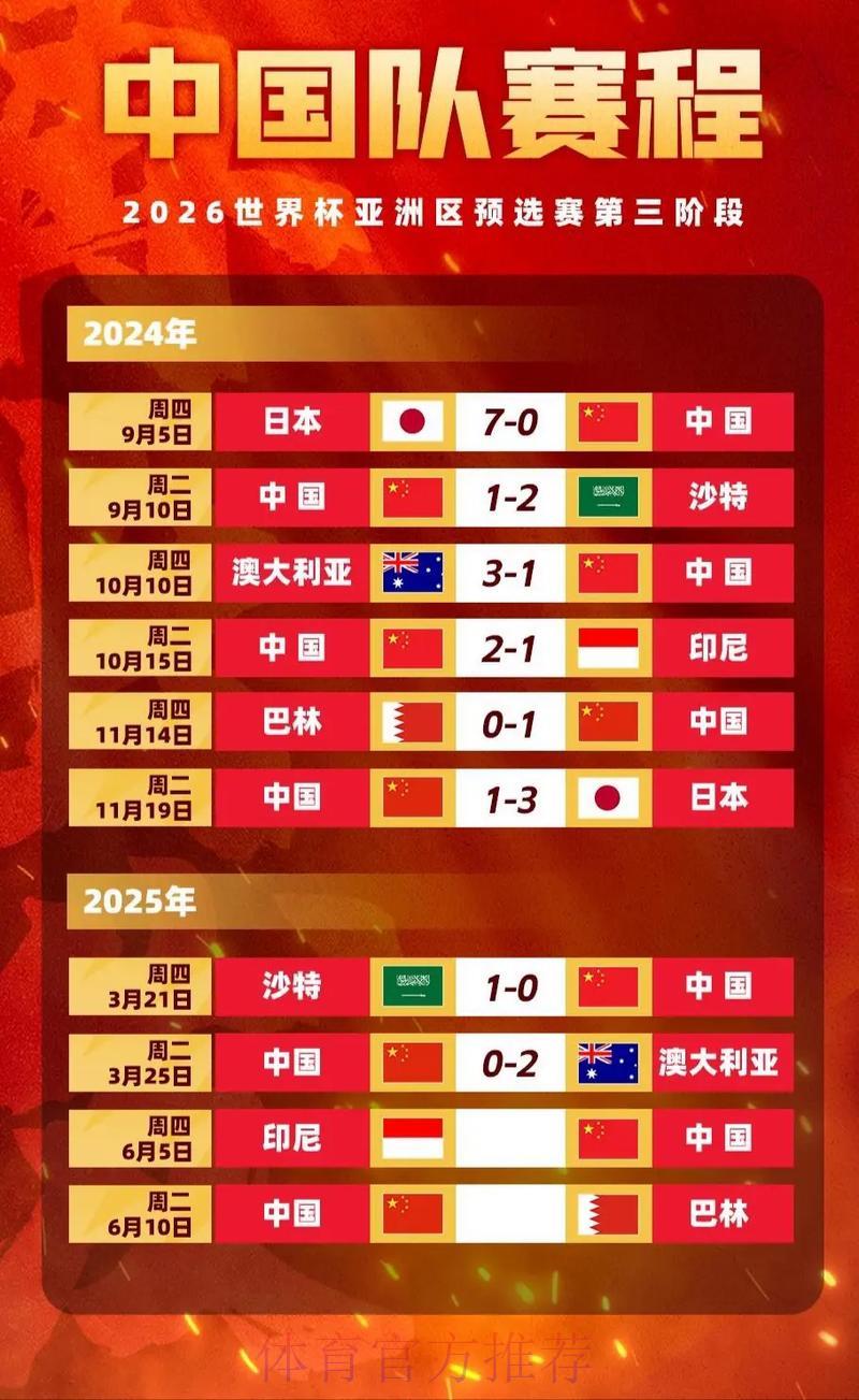 世界杯竞猜平台全攻略:深度解析赔率规律与制胜竞猜技巧 世界杯竞猜平台全攻略:深度解析赔率规律与制胜竞猜技巧