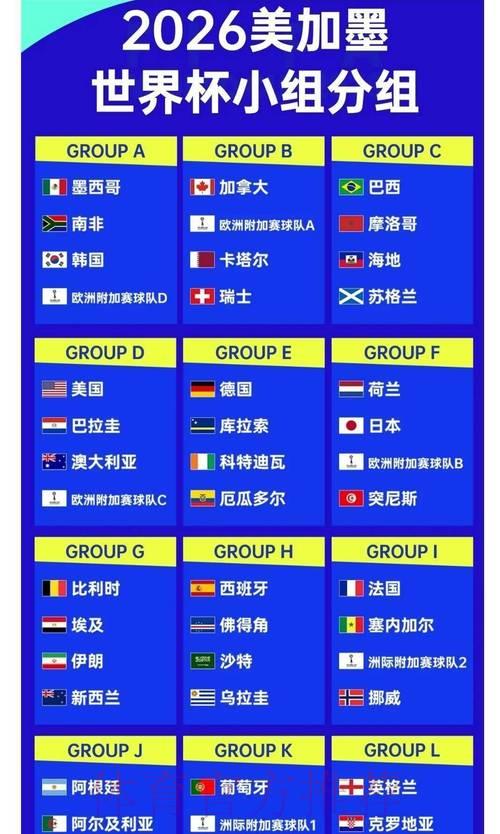 2026世界杯夺冠赔率变动对赛事走势的深度影响分析 2026世界杯夺冠赔率变动对赛事走势的深度影响分析