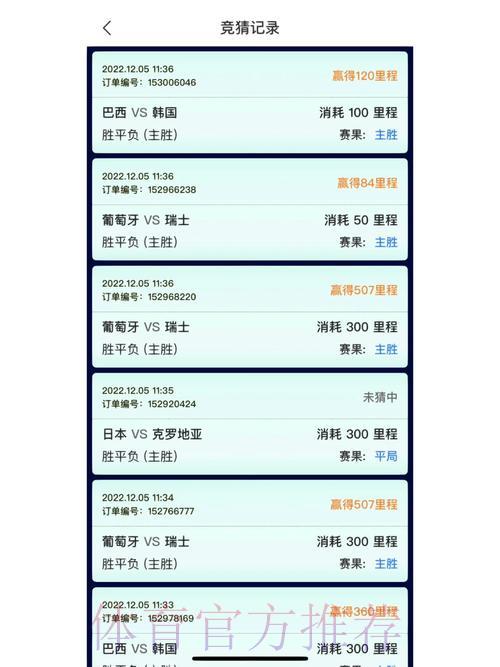 世界杯竞猜平台的客户服务质量究竟怎么样? 世界杯竞猜平台的客户服务质量究竟怎么样?