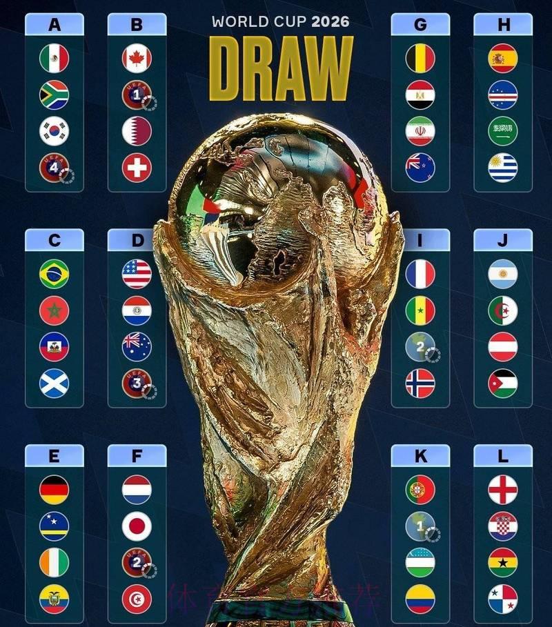2026世界杯精彩大比分:那些震撼人心的进球狂潮 2026世界杯精彩大比分:那些震撼人心的进球狂潮