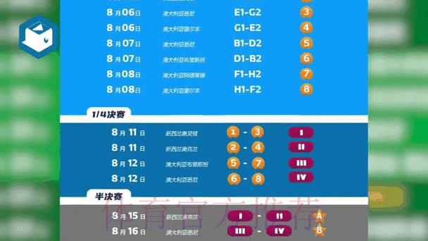 世界杯最新赛程实时动态速递 世界杯最新赛程实时动态速递
