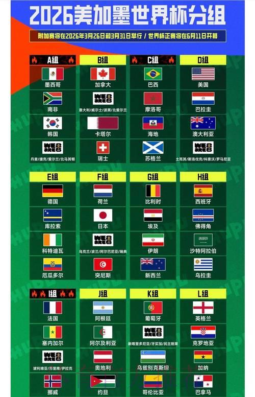 2026世界杯直播全攻略：开赛前必备收看渠道一览