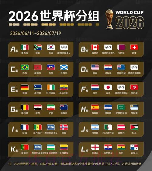 2026年世界杯官方网站最新入口地址推荐