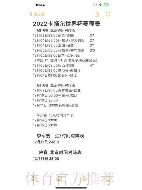 深度解读：世界杯赛事比分预测与全面分析