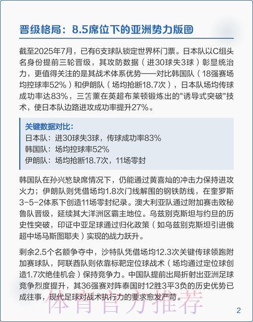 2026世界杯足球赛事深度解析与权威预测 2026世界杯足球赛事深度解析与权威预测