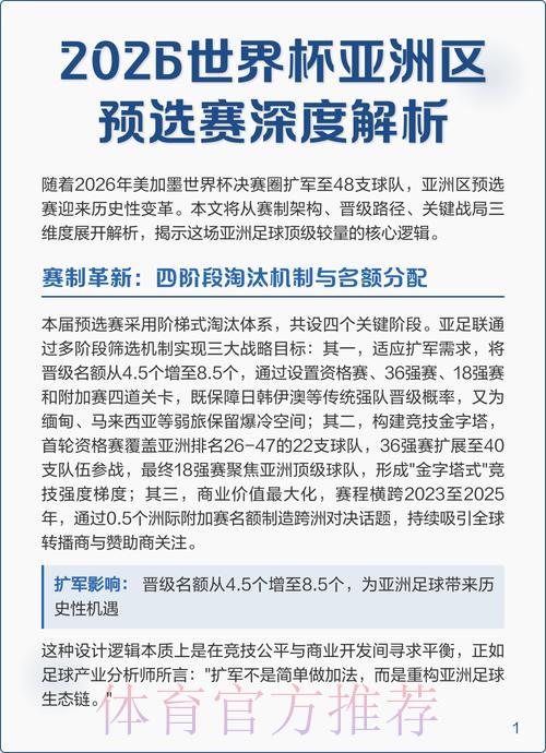 2026世界杯足球赛事深度解析与权威预测 2026世界杯足球赛事深度解析与权威预测