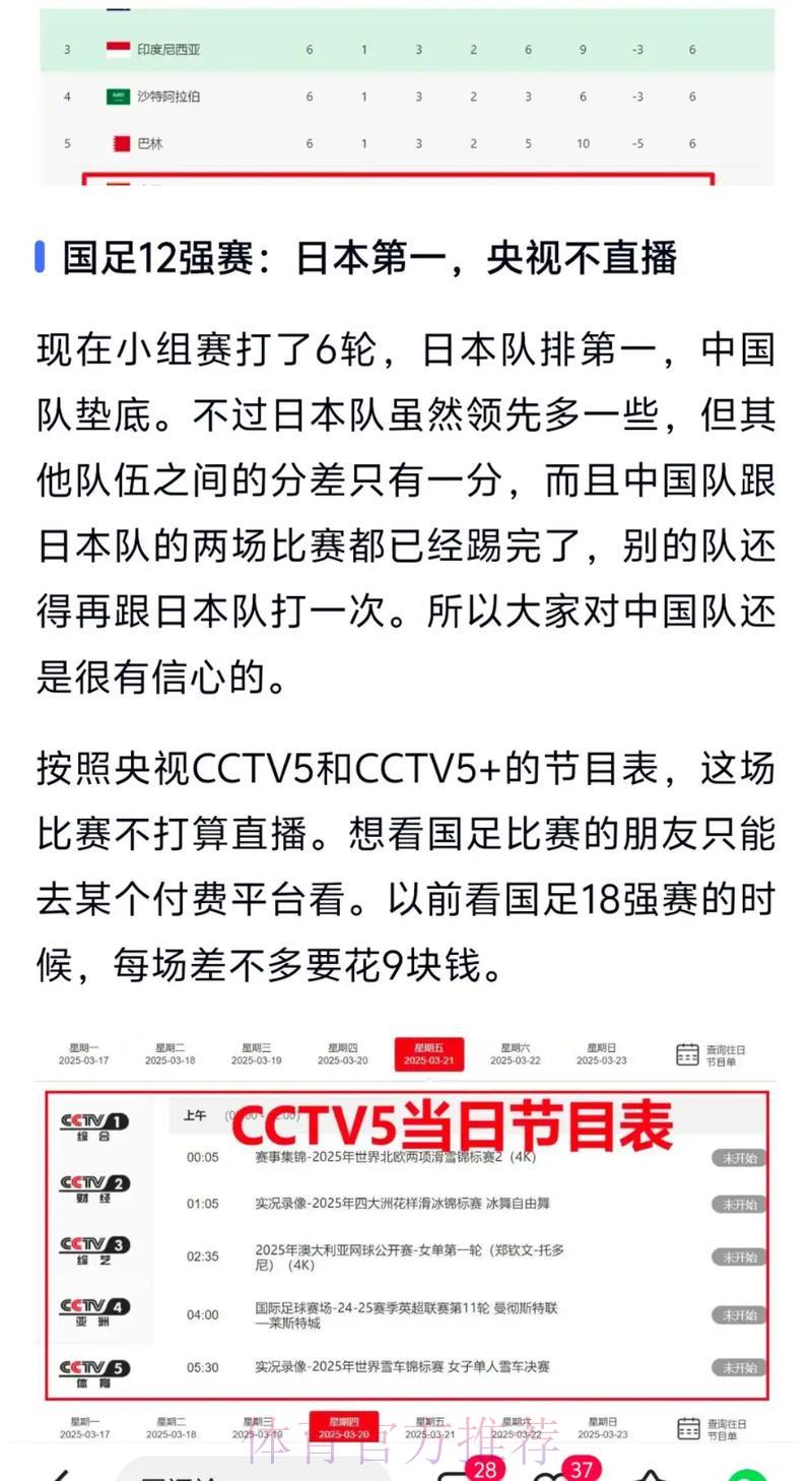 世界杯外围赛官方安全平台全面解读 世界杯外围赛官方安全平台全面解读