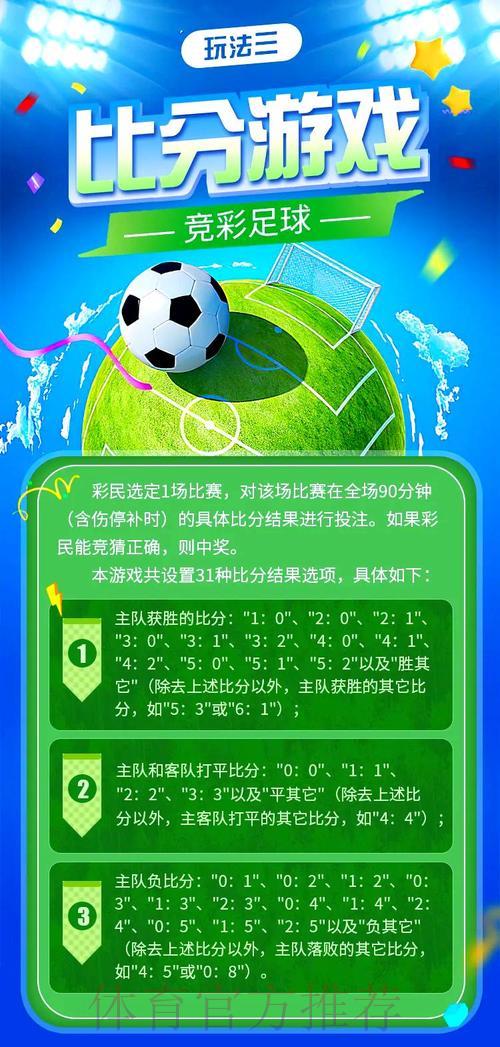 世界杯竞猜全攻略:掌握投注技巧与制胜策略 世界杯竞猜全攻略:掌握投注技巧与制胜策略