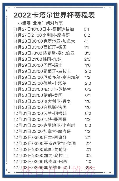 世界杯竞猜指南:掌握球队胜负预测技巧 世界杯竞猜指南:掌握球队胜负预测技巧