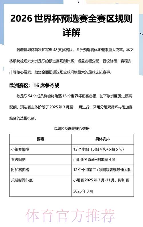 2026年世界杯预选赛投注软件完全攻略 2026年世界杯预选赛投注软件完全攻略