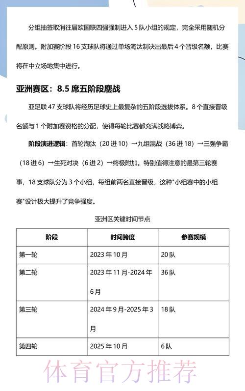 2026年世界杯预选赛投注软件完全攻略 2026年世界杯预选赛投注软件完全攻略