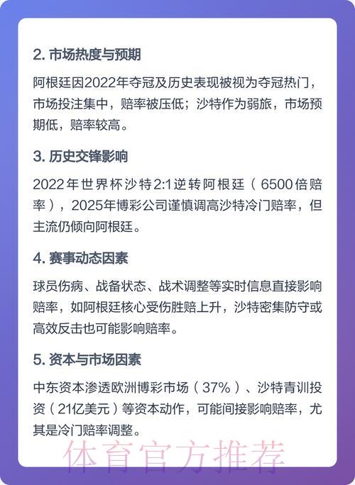 世界杯竞猜指南:深度解析实时赔率波动 世界杯竞猜指南:深度解析实时赔率波动