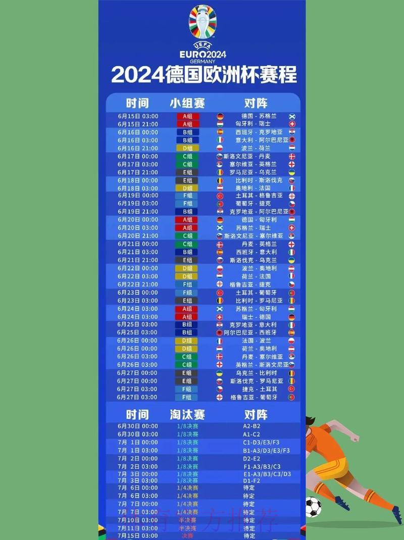 世界杯直播在哪些平台可以观看？