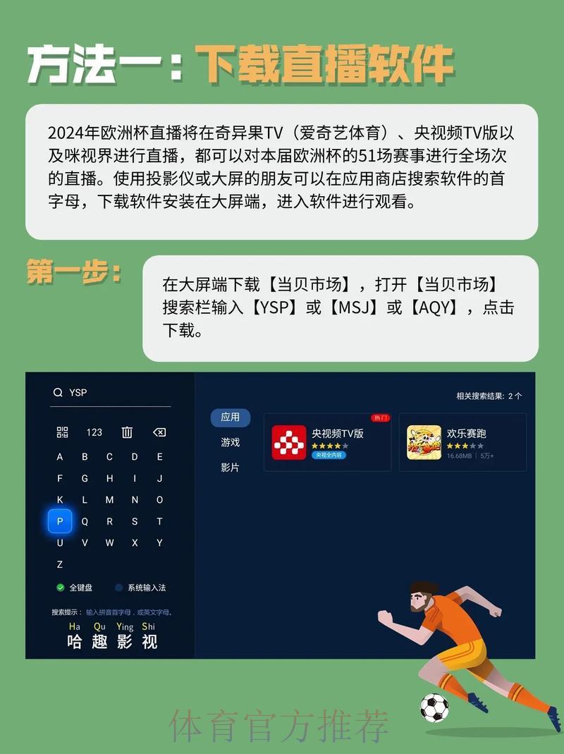 世界杯直播在哪些平台可以观看？