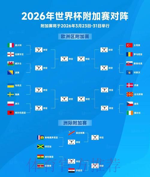 2026年世界杯实时比分查询官方入口 2026年世界杯实时比分查询官方入口