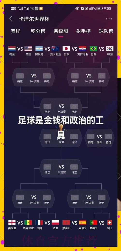 2026世界杯竞猜指南:强队与弱队实力全面对比分析 2026世界杯竞猜指南:强队与弱队实力全面对比分析