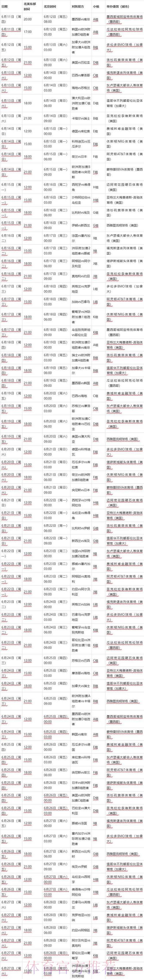 2026年世界杯赛事比分实时高清观看入口 2026年世界杯赛事比分实时高清观看入口