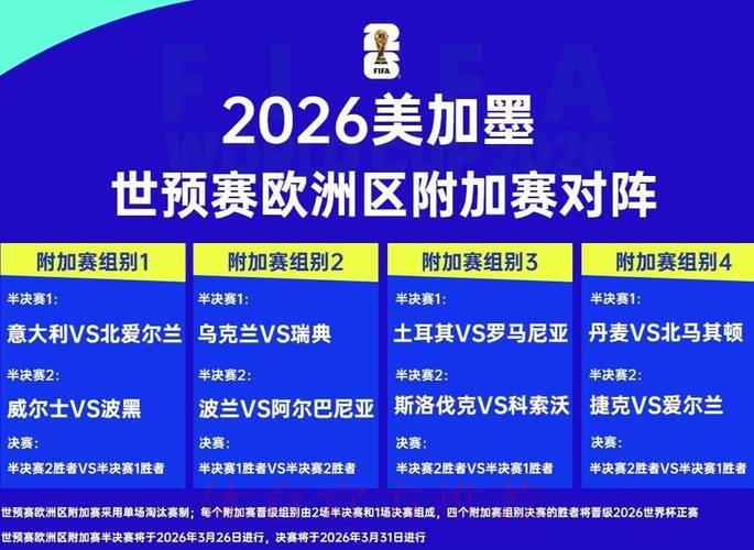 球队阵容配置对2026年世界杯赛场比分走势的影响分析 球队阵容配置对2026年世界杯赛场比分走势的影响分析