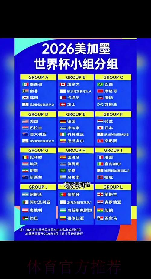 2026年世界杯竞猜玩法深度指南 2026年世界杯竞猜玩法深度指南