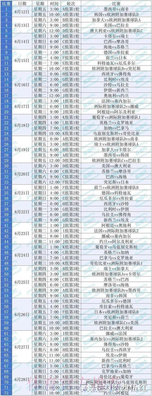 2026世界杯外围赛直播观看指南 2026世界杯外围赛直播观看指南