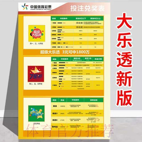 足球赛事竞猜平台账户充值与提现使用教程 足球赛事竞猜平台账户充值与提现使用教程